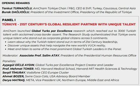 Turkey Event2 9.18.23